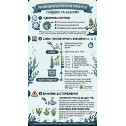 Сайдекс, 1 л + 250 мл