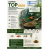 TOP 0.5-0.8 мм, корм для акваріумної риби, Alltech Coppens 100грам